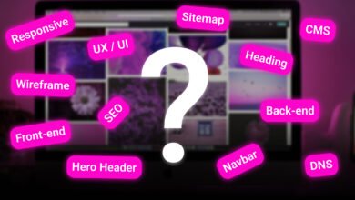 website design terminology