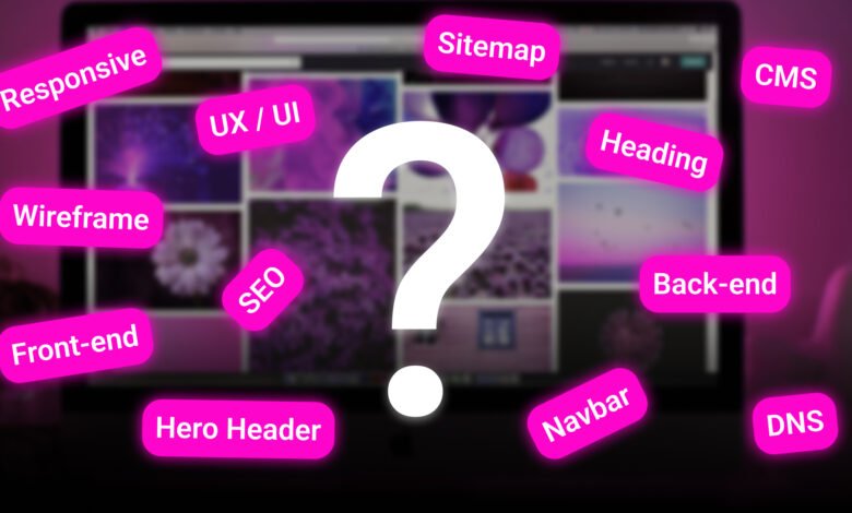 website design terminology