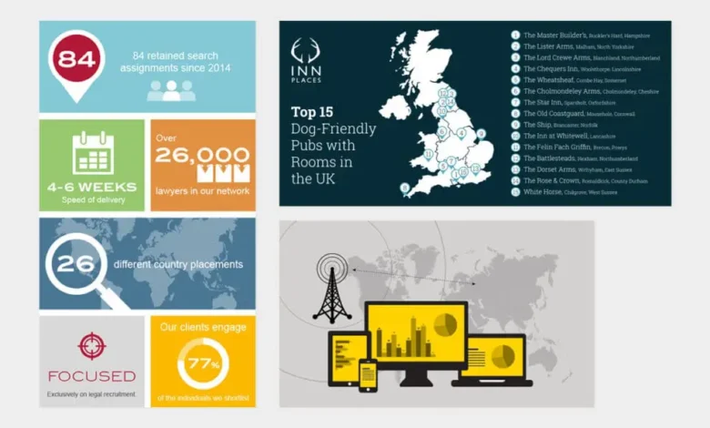 graphic design agency brighton